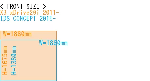 #X3 xDrive20i 2011- + IDS CONCEPT 2015-